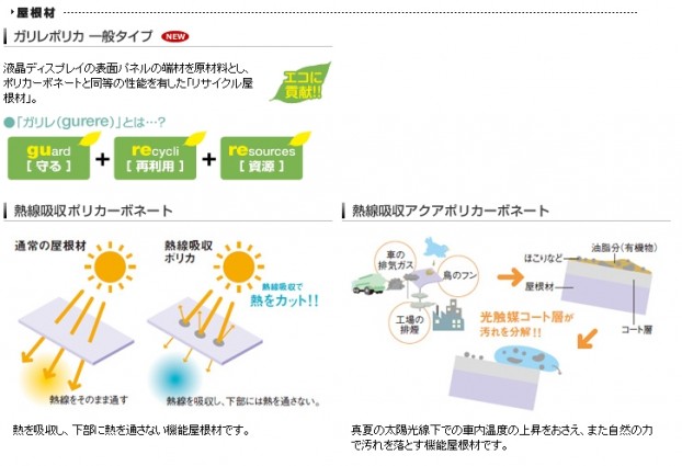 サイクルポート