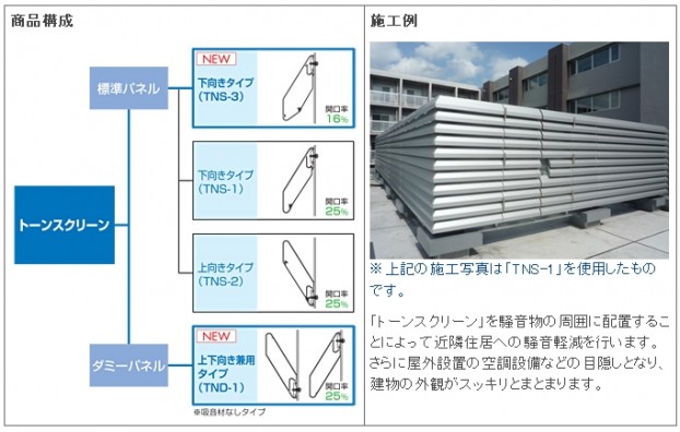 トーンスクリーン