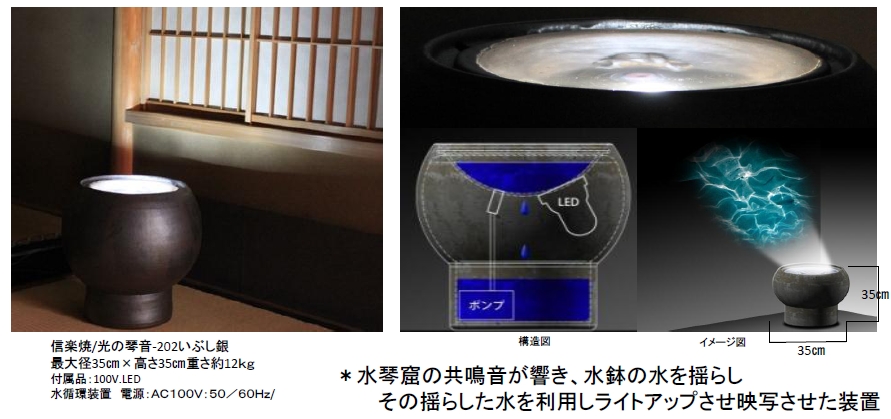 お部屋で水禽窟が楽しめます。光が加わると・・｜高知｜外構