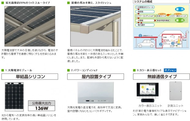 太陽電池モジュール一体型